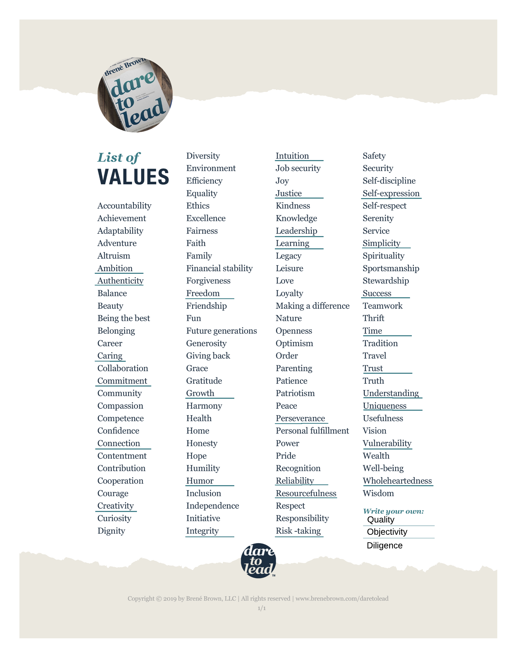 List moral values