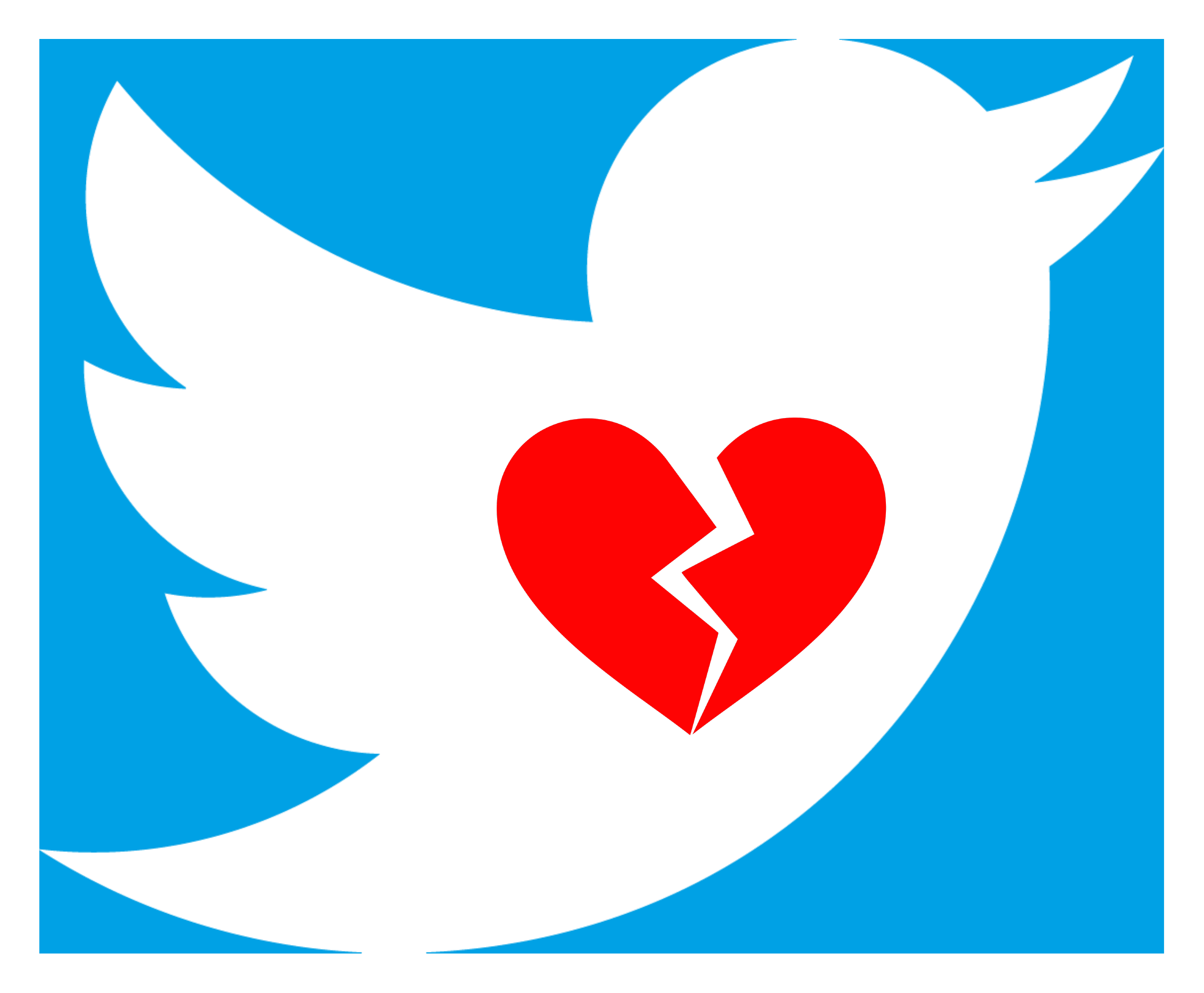 Twitter: A Love-Hate Relationship